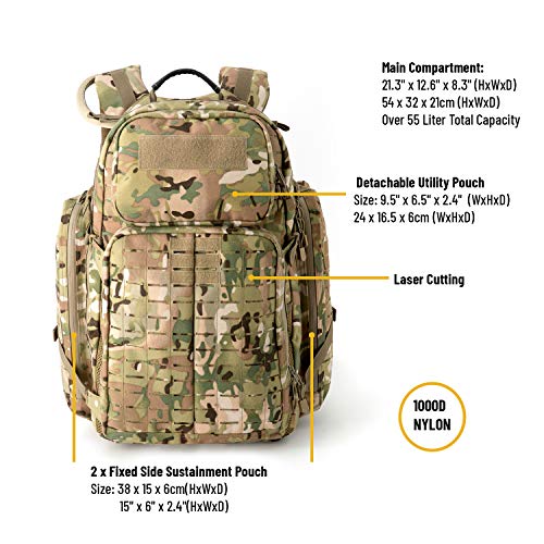 Amazon.co.jp: Akmax.cn: MOLLE バックパック