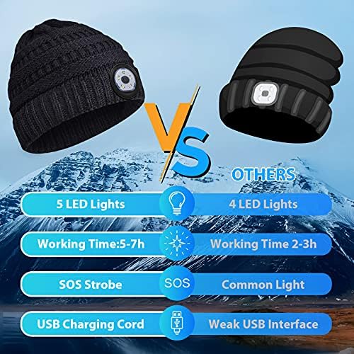 Gifts for Women, LED Beanie Hats with Light for Women Hat with Ponytail Hole, Running Gifts for Ladies Women Her Mom Sister Christmas Secret Santa Xmas Stockings Fillers Head Torch for Camping Walking