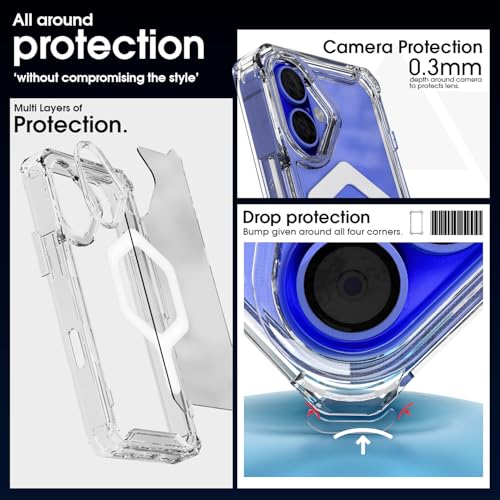 Image of Pikkme Back Cover for iPhone 16 Mag-Safe PC + TPU Transparent Hybrid Shock Absorption Bumper Case (Transparent Mag-Safe)