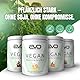 EVO SPORTS FUEL Veganes Proteinpulver Matrix | Schoko | 800g | Eiweißpulver mit 3g Leucin pro Portion für eine maximale Proteinsynthese | geprüfte Qualität | Made in Germany