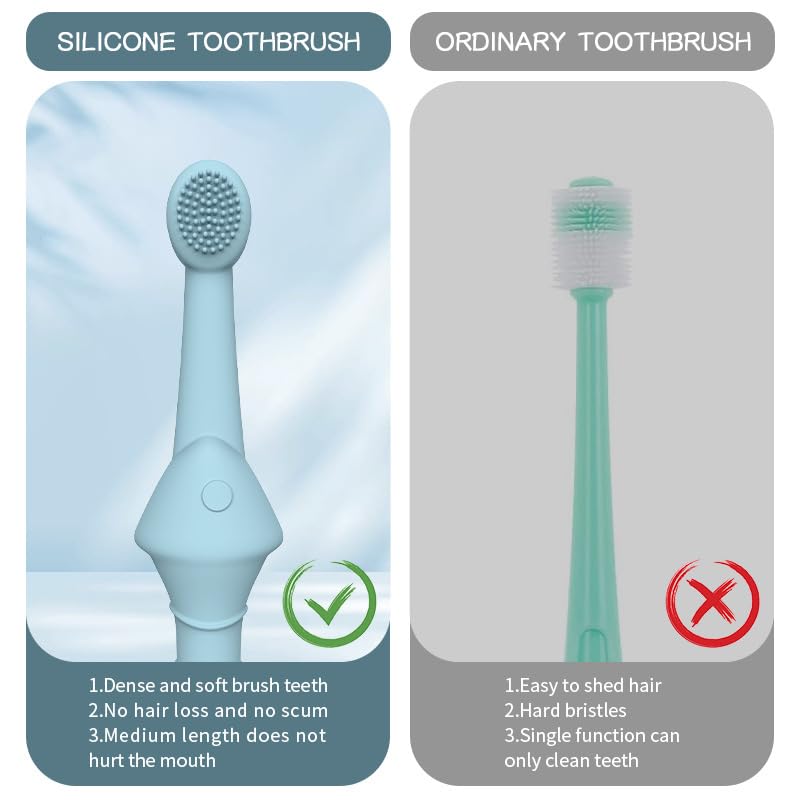Image of 360º Dog Toothbrush Set, Cat Toothbrush, Dog Dental Cleaning, Dog Finger Toothbrush, Large and Small Pet Dog Toothbrush, Dog Toothpaste Not Included, 8-Piece Pet Nail Trimmer and Nail File Set