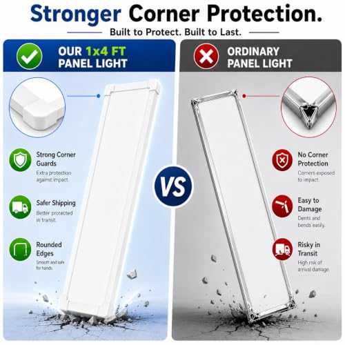 Image of AIKVSXER 2Pack 1x4 LED Flat Panel Light, 6500LM Ultra-Bright, 30-50W White
