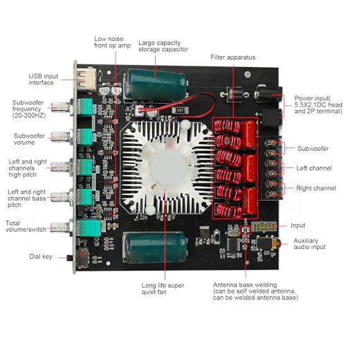 Module de caisson de basses TDA7498E ZK HT21 2.1 : stoppez les coupures avec sa connexion sans fil
