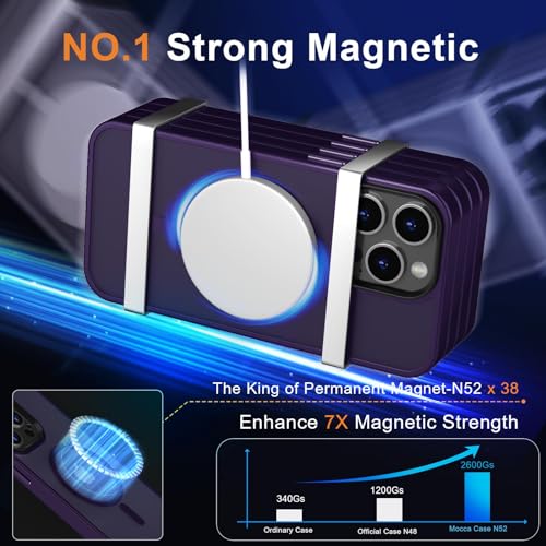 Image of MOCCA Magnetic Shockproof for iPhone 12 Pro Max Case,Deep Purple