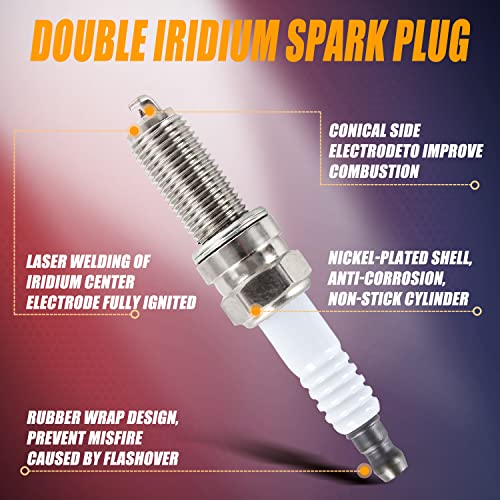 image for RANSOTO Ignition Coil And Iridium Spark Plug Compatible With 2009 2010