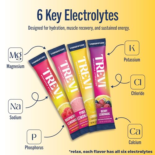 Image of TREVI Electrolytes Powder Packets, Sugar Free Hydration, Lemonade Variety | 28 Count Essential Daily Drink Mix, 0 Sugar, Magnesium, Potassium, Vitamin C, Calcium, B6 & B12 Vitamins