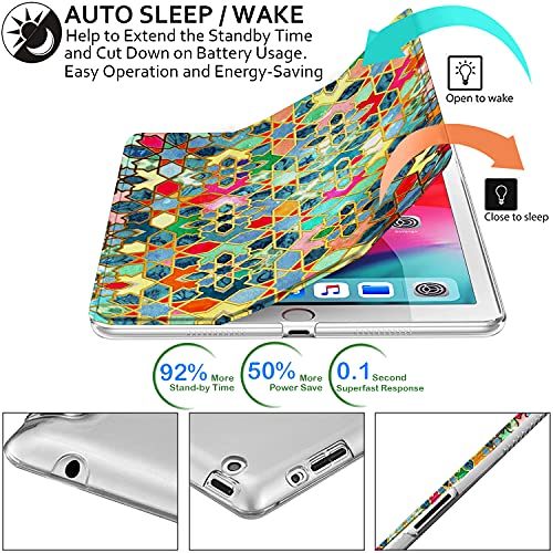 Image of DuraSafe Cases for iPad 9.7 inch Old Model 4th 3rd 2nd Gen Printed Case A1458 A1416 MC705HN /A MD328HN /A A1395 MC769HN /A MC954HN /A MC960HN /A MC979HN /A A1459 MD514HN /A MD512HN /A MD515HN /A - Damask