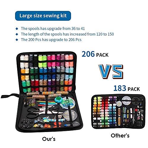Goando Sewing Kit For Adults Needle And Thread Kit For Sewing Upgrade 41 Xl Spools Of Thread 206 Pcs Oxford Fabric Case Portable Basic Sewing Repair Kits For Beginners Traveler Emergency #TOP3