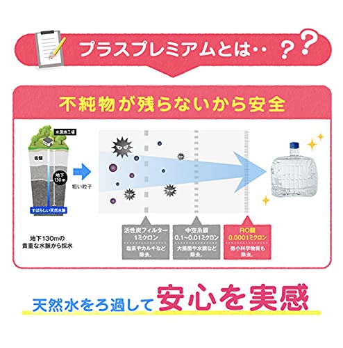 オーケンウォーター プラスプレミアム 24Lセット