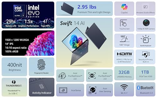 acer Swift 14 AI Copilot+ PC | 14" WUXGA 16:10 Touch Display | Intel Core Ultra 7 Processor 258V | Intel Evo Edition | Intel ARC 140V | 32GB LPDDR5X | 1TB Gen 4 SSD | Killer Wi-Fi 7 | SF14-51T-75AF - Image 4