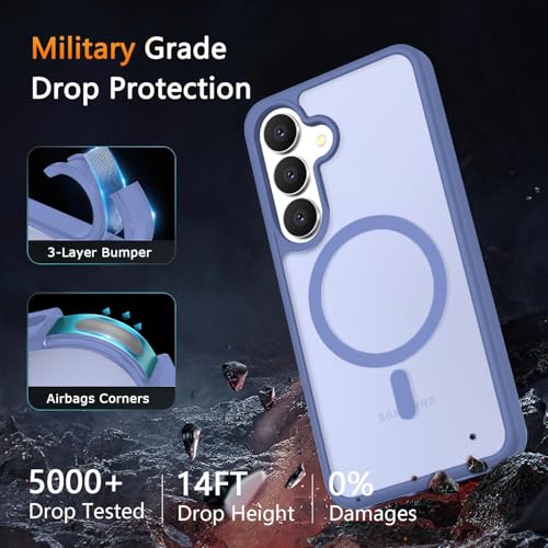 Image of Elzzi Magnetic Guard Designed for Samsung S24 Fe 5G Case Translucent Matte Hard PC + TPU Back Cover [Compatible with MagSafe] Anti-Scratch Phone Case (Official Blue)