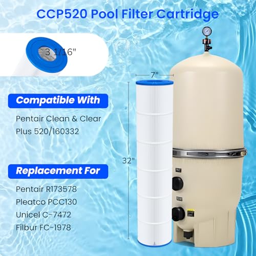Future Way 4-Pack CCP520 Pool Filter Cartridges Replacement for Pentair Clean & Clear Plus 520, Replace Pleatco PCC130, Pentair R173578, 520 sq.ft - Thumbnail 2