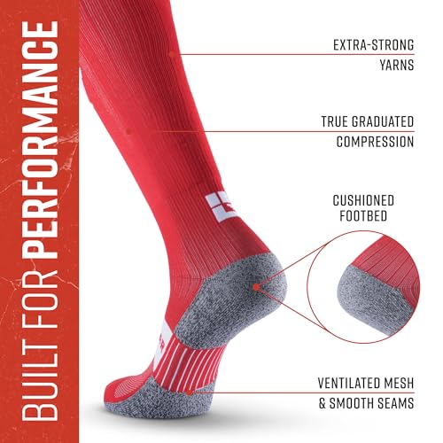 Image of MudGear Graduated Compression Socks, Durable, Sweat-Resistant OCR Performance Socks with Cushioned Footbed, Made in USA