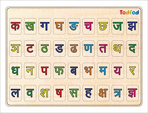 Image of Gujarati Alphabtes & Hindi Alphabets