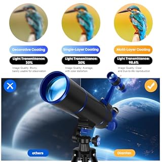 Dianfan Telescope for Adults Astronomy, 80mm Aperture 500mm Telescope for Kids & Beginners, Compact and Portable Refractor Travel Telescopes with Tripod, Phone Adapter, Stickers and Backpack