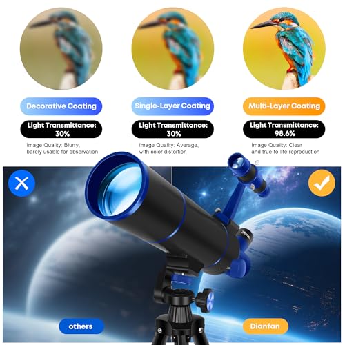 Dianfan Telescope for Adults Astronomy, 80mm Aperture 500mm Telescope for Kids & Beginners, Compact and Portable Refractor Travel Telescopes with Tripod, Phone Adapter, Stickers and Backpack - Image 2