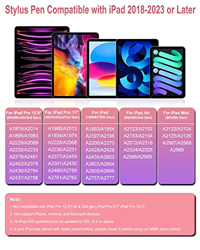 Stylus Pen For Ipad 9Th&10Th Generation, 4X Fast Charge Apple Pencil 2Nd Generation For Ipad 2018-2023 Apple Pro 11”/12.9”, Ipad Mini 5/6, Ipad Air 5/4/3, Ipad 10/9/8/7/6Th Gen With Palm Rejection #TOP1