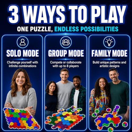 The Infinite Puzzle: Juego de Mesa Estratégico para Familia y Adultos miniatura 5