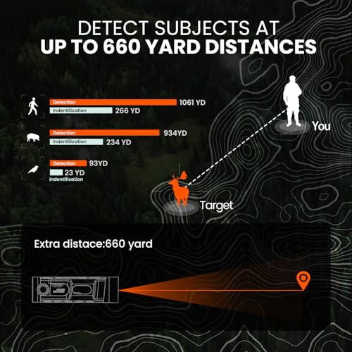image for MiLESEEY Thermal Monocular T-Recon Scout, 256x192 (25 Hz) TNV10 Aircra