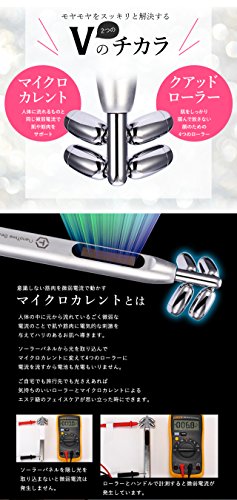TIME LAB Vface ブイフェイス 3D NEW4輪 フェイスローラー の商品画像 2