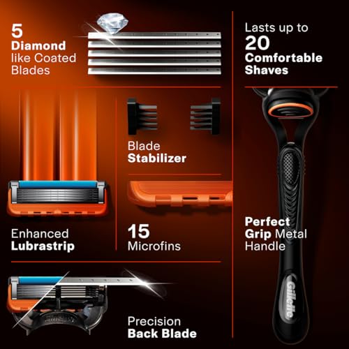 Image of Gillette Men Fusion Manual Razor, 1 Pc and Shaving Blades- Pack of 6 (Cartridges)