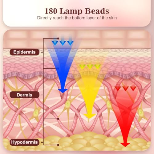 Image of INTEO Red Light Therapy Mask for Face, 850nm NIR Glow Time LED Face Mask