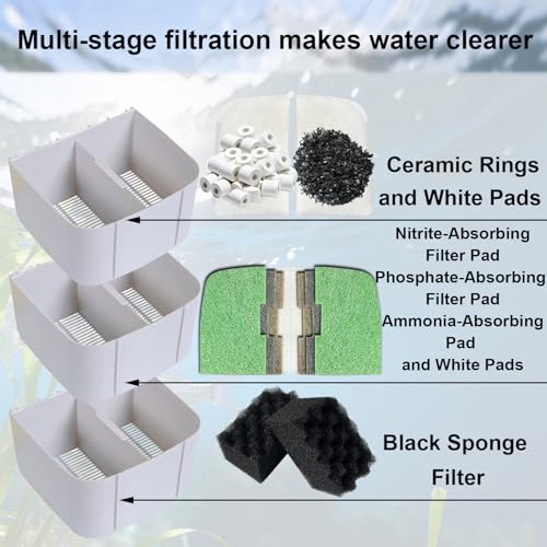 Image of 46-Pack Aquarium Maintenance Media Kits Replacement for Fluval 306 /307 Performance Canister Filter, Includes Nitrite-Absorbing Filter Pad /Phosphate-Absorbing Filter Pad /Ammonia-Absorbing Pad