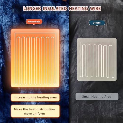 Image of Homemate Electric Heated Blanket Full Size - 72 inchx84 inch Heating Blanket Full Size 1 /2 /4 /6 /8 Hours Auto-Off 10 Heat Level Over-Heat Protection Luxury Faux Fur Sherpa ETL Certification