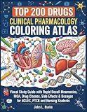 Top 200 Drugs Clinical Pharmacology Coloring Atlas: Visual Study Guide with Rapid Recall Mnemonics, MOA, Drug Classes, Side Effects & Dosages for NCLEX, PTCB and Nursing Students (coloring books)