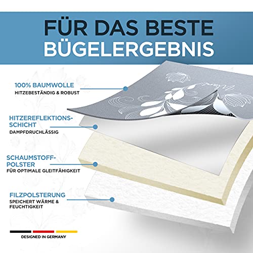 Wiaret -Thermo Reflect Bügelbrettbezug Set 120x40cm inkl. Spannclips+ Bügeltuch- mit Gummizug-für Dampfbügeleisen-extra dick gepolstert grau-weiß - Image 3