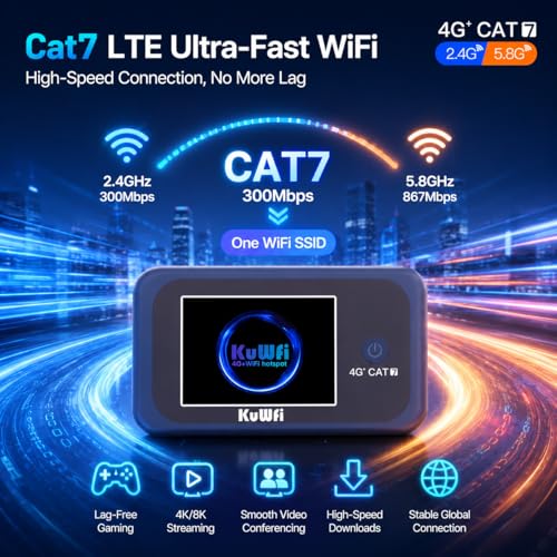 Image of KuWFi Portable 4G LTE Cat7 Mobile Hotspot Router with 2GB Data SIM Card (Roaming Required), AC1200 Auto-Switch Dual Band (1 SSID), Band Locking, IMEI /TTL /APN Modification, 10 Devices for RV, Travel