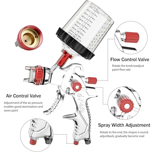 Gattlelic 001 Hvlp Spray Gun With Air Compressor Regulator 10Pcs 600Cc Mixing Cup And Lids, Air Spray Paint Gun With 1.4/1.7/2Mm Nozzles, Automotive Paint Sprayer thumb #5