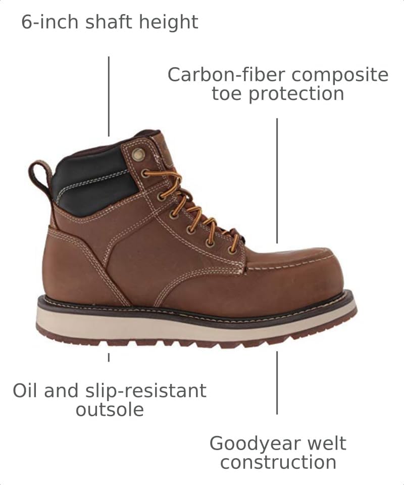 Image of KEEN Utility Men's Cincinnati 6 inch Composite Toe Waterproof Wedge Work Boots