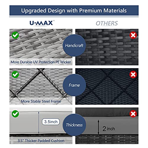 image for U-MAX 7 Pieces Outdoor Patio Furniture Set, Gray PE Rattan Wicker Sofa