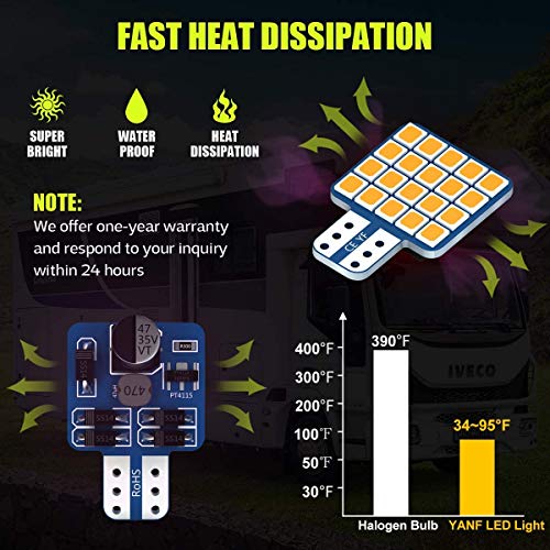 194 921 168 LED bulbo yanf T10 cuneiforme LED Bulbo de substituição do carro Iluminação da LÂMPADA i