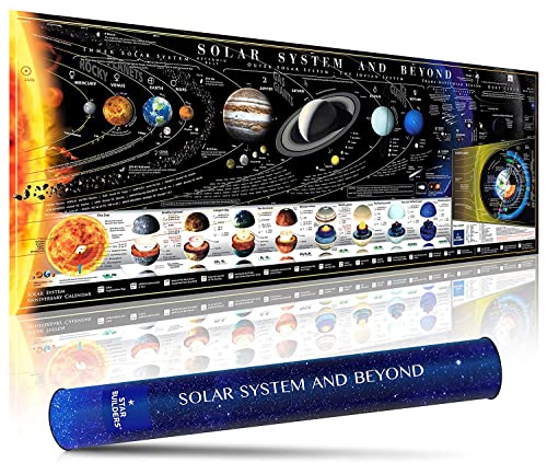 STAR BUILDERS Solar System and Beyond Map - Spellbinding Space Poster in...
