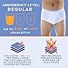 Wearever Incontinence Underwear for Men - Reusable & Washable Men's Bladder Control Briefs with Regular Absorbency - Leak Proof Underwear 150 ml (Single Pair) (White) (L) (Waist 38-40)