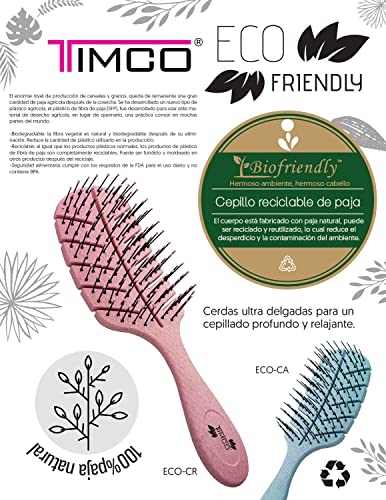 Alaciadoras, Beauty Imagen adicional