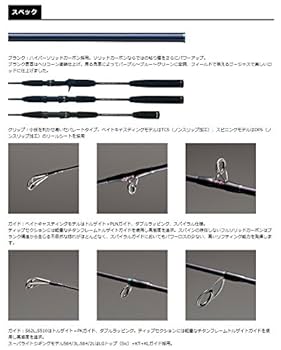 ロッド OffshareStick HSJ-S64/2L スミス(SMITH) オフショアスティック HSJ-S64/2L (フルソリッド