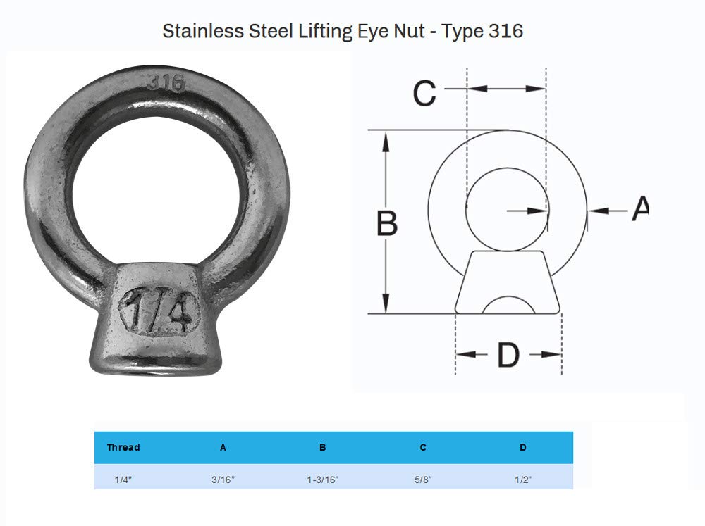 5-Pack 1/4" Stainless Steel 316 Lifting Eye Nuts - 400 LB Capacity, UNC Thread, Marine Grade