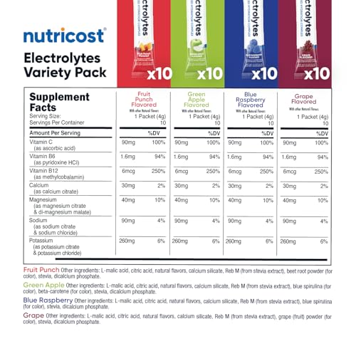Nutricost Electrolytes Complex, Variety Pack Flavored, 40 Stickpacks - Advanced Hydration Complex