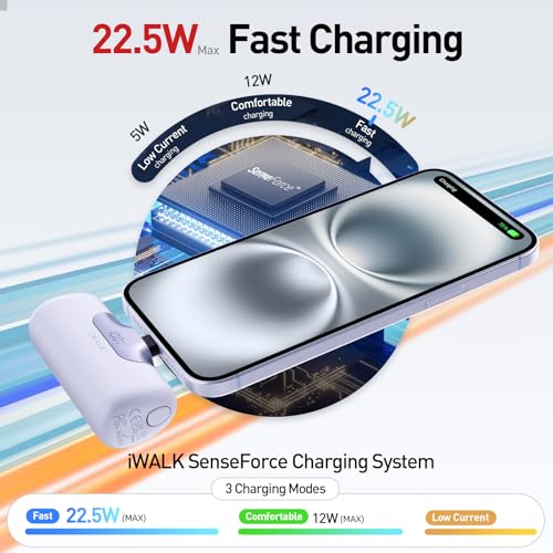 Image of iWALK Portable Charger 5500mAh Next-Gen Small Power Bank 22.5W Fast Charging Battery USB-C Portable Phone Charger for iPhone 17 /16 /15 17 Plus 17 Pro Max iPad, Samsung Galaxy S25 S24 S23 Android, White