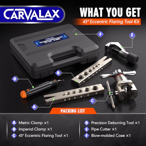 Image of CARVALAX 45 Precision Eccentric Flaring Kit,Metric /Imperial Clamps