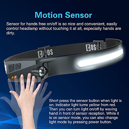 COSOOS Lampada Frontale Ricaricabile, Torcia