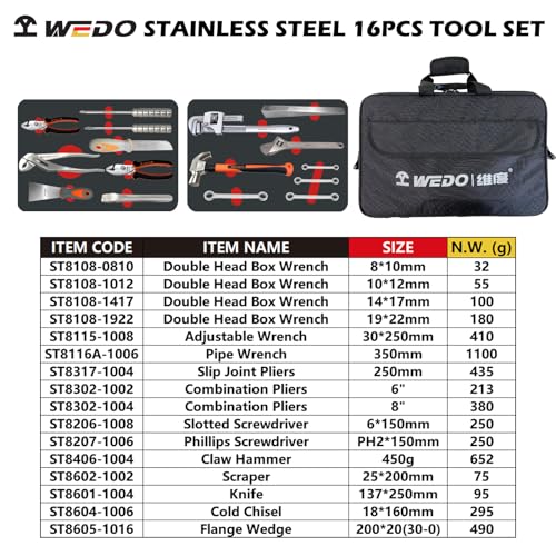 Set de herramientas combinadas WEDO 16 piezas acero inoxidable miniatura 2