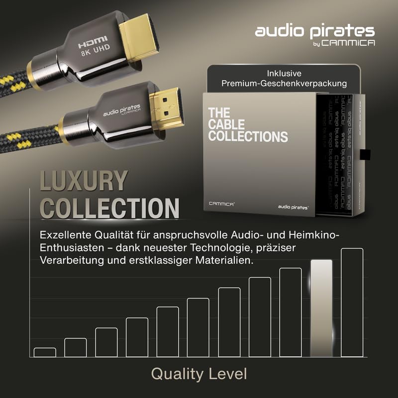 audio pirates SOPHIE - Cavo HDMI 2.1 – Parent (Luxury, 1 metro (confezione da 2)