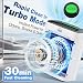 KNKA Air Purifier for Home Bedroom, True HEPA Air Cleaner with Washable Pre-Filter, AQI Display, Turbo Mode for Pets, Allergies, Dust, Pollen
