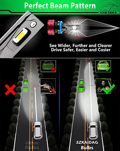 Szkaidag Upgraded H11 Led Headlight Bulbs 120W 22000Lm With Super Decoder - Huge Bright Led Headlights Conversion Kit Cool White 6500K Ip68 Waterproof, Low Beam Or High Beam, H8 H9 (2 Pack) #TOP3