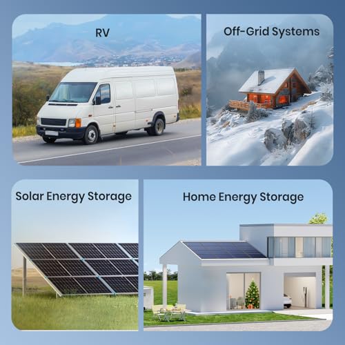 Image of 12V 100Ah Mini (Group 24) Lithium LiFePO4 Battery, Built-in100A BMS, Low Temperature Protection,1280Wh Energy 5000+ Cycles for RV, Boat, Camping, Off-Grid, Solar Energy System