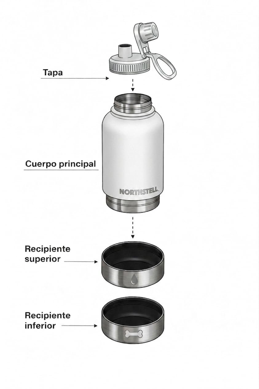 Bouteille d'eau 3 en 1 pour chiens et animaux de compagnie avec 2 récipients pour nourriture et abreuvoir portable, sans BPA, anti-fuite, idéale pour promenades, voyages et excursions (blanc)